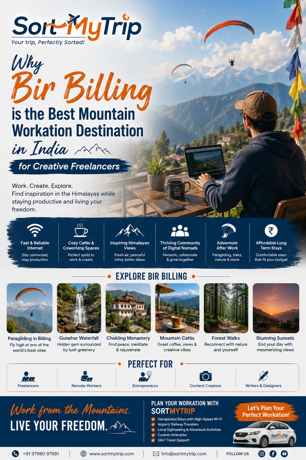Why Bir Billing is the Best Mountain Workation Destination in India for Creative Freelancers